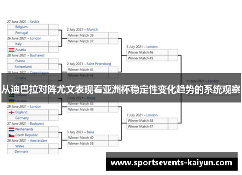从迪巴拉对阵尤文表现看亚洲杯稳定性变化趋势的系统观察