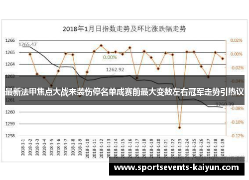 最新法甲焦点大战来袭伤停名单成赛前最大变数左右冠军走势引热议