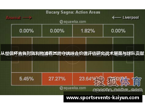 从世俱杯吉鲁对阵利物浦看其防守端综合价值评估研究战术层面与球队贡献