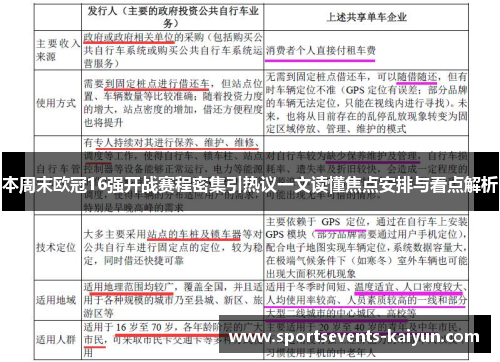 本周末欧冠16强开战赛程密集引热议一文读懂焦点安排与看点解析