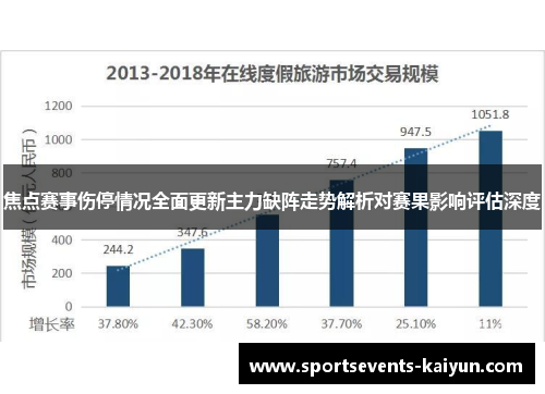 焦点赛事伤停情况全面更新主力缺阵走势解析对赛果影响评估深度