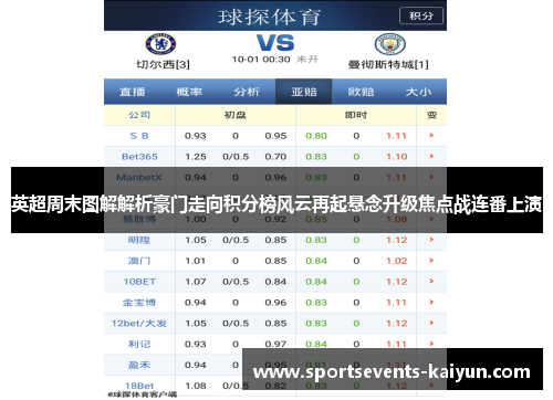 英超周末图解解析豪门走向积分榜风云再起悬念升级焦点战连番上演