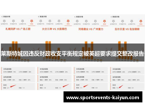 莱斯特城因违反财政收支平衡规定被英超要求提交整改报告