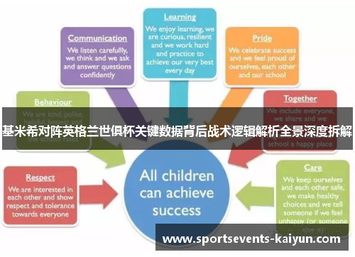 基米希对阵英格兰世俱杯关键数据背后战术逻辑解析全景深度拆解