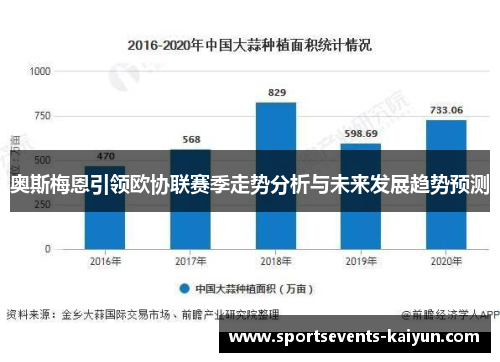 奥斯梅恩引领欧协联赛季走势分析与未来发展趋势预测